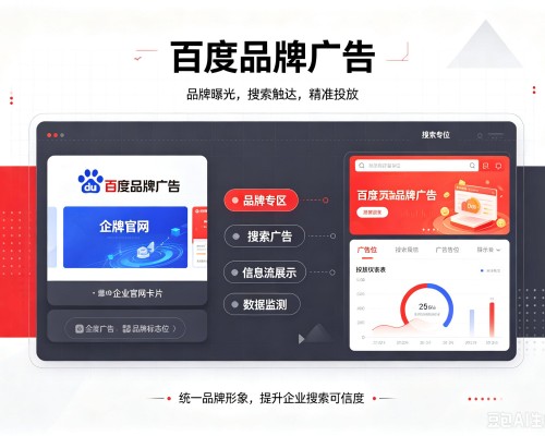 阿里百度品牌广告